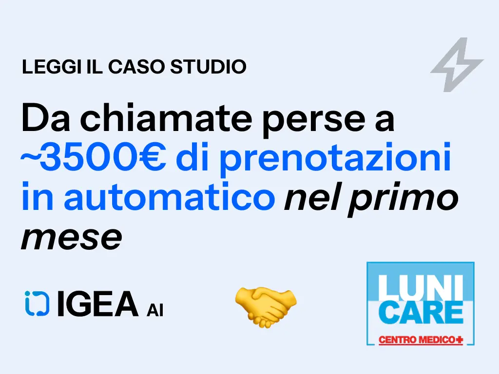 Gráfico del caso de éxito: de llamadas perdidas a unos 3.500 € en reservas automáticas en el primer mes, con los logotipos de IGEA AI y Luni Care Centro Médico